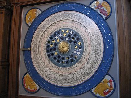 Astronomische Uhr in Lübeck